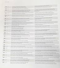 Laden Sie das Bild in den Galerie-Viewer, Die Dynastie Luxemburg - Nassau 1890-2015 / La dynastie Luxembourg -Nassau 1890-2015