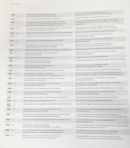 Die Dynastie Luxemburg - Nassau 1890-2015 / La dynastie Luxembourg -Nassau 1890-2015